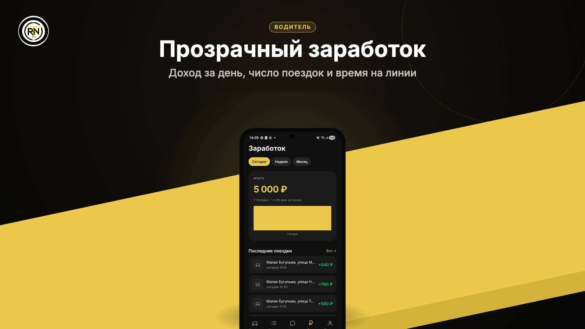 Доход водителя за день